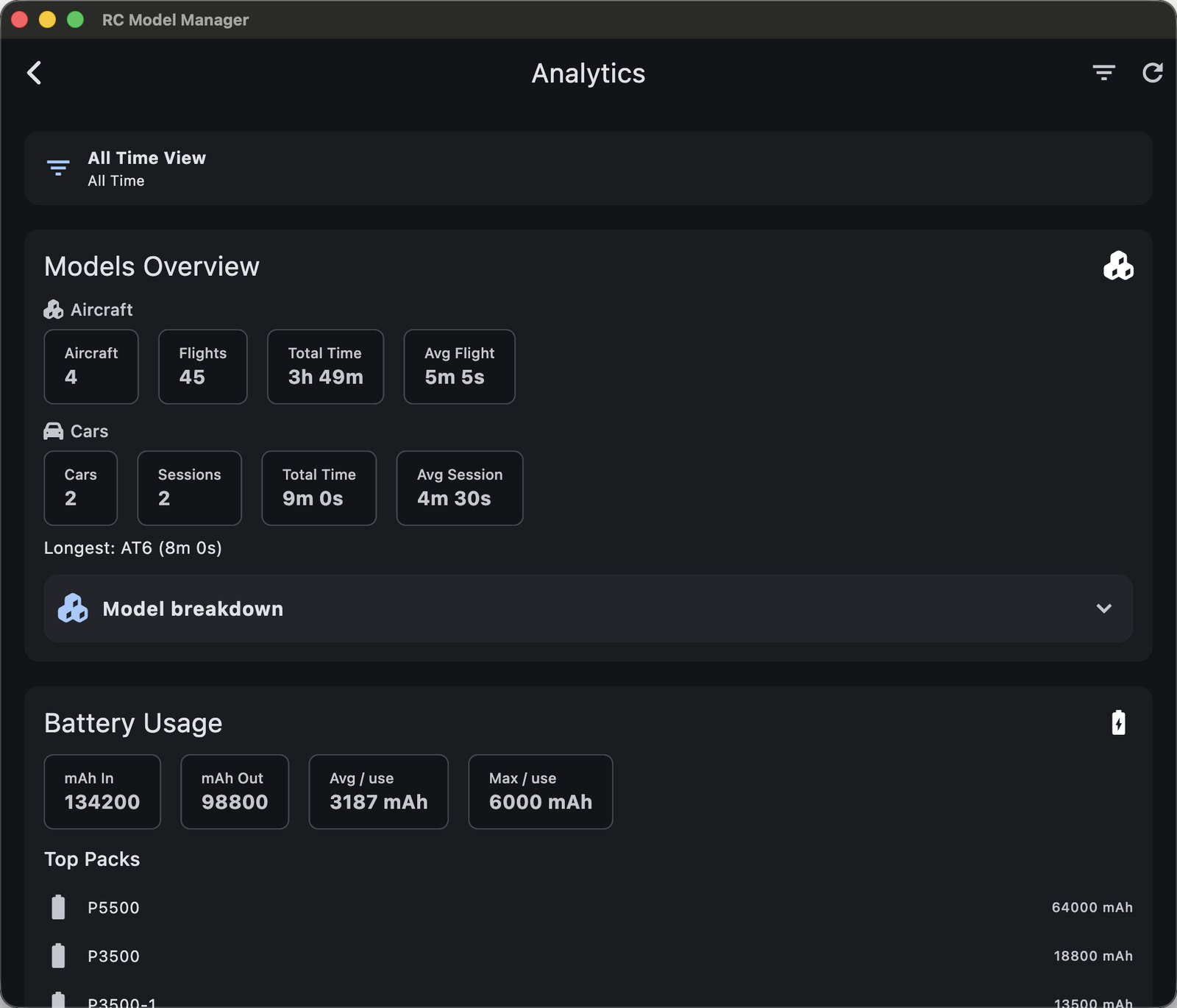 Analytics: flights, sessions, flight time and battery usage across your fleet